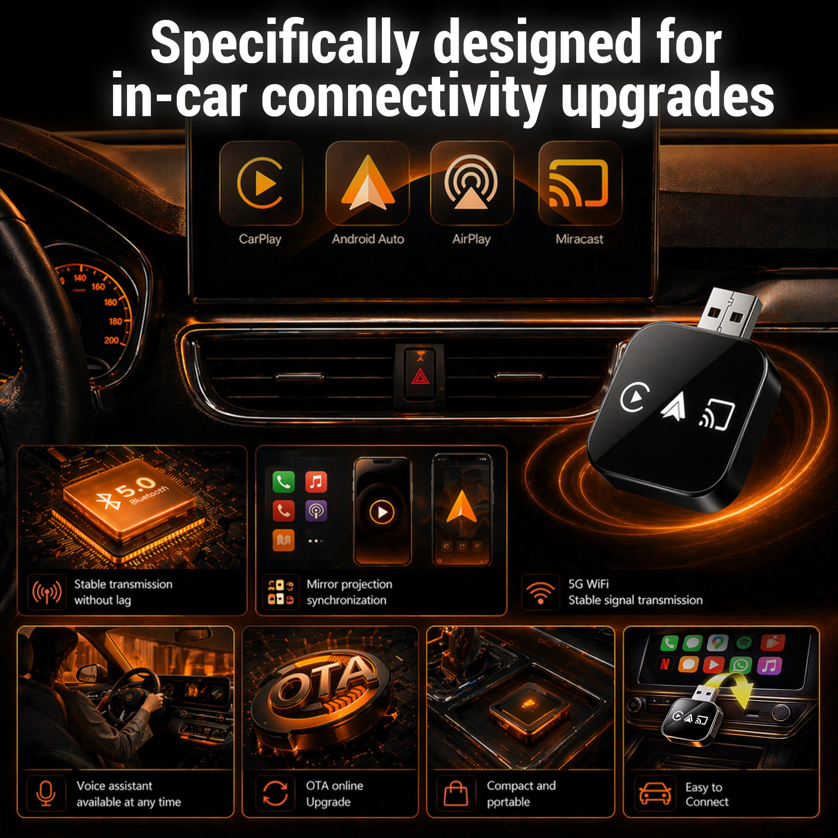 2026 Wireless CarPlay & Android Adapter – Plug & Play, No App Needed
