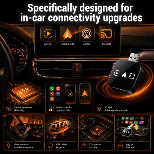 2026 Wireless CarPlay & Android Adapter – Plug & Play, No App Needed